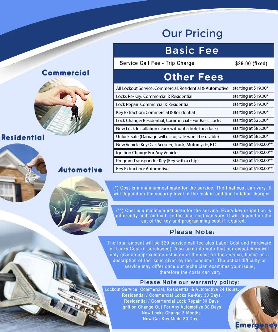 Safe Key Store Houston, TX 713-357-0754